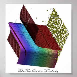 Behold The Discretion Of Continuity Poster