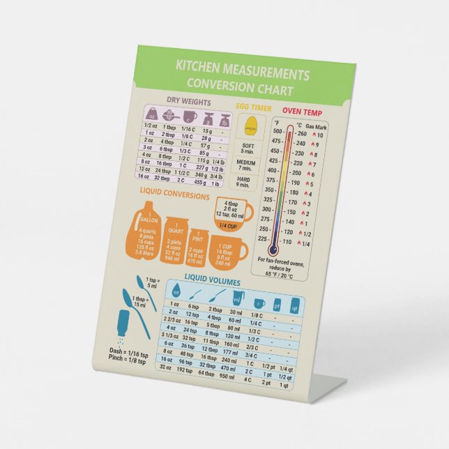 Beige Kitchen Cook Measurements Conversion Bake Pedestal Sign (Front)