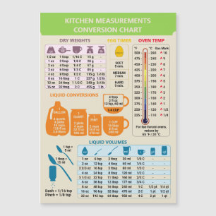 Beige Kitchen Cooking Measurements Conversion List