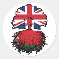Belarus Belarusian British UK United Kingdom