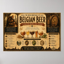 Belgian Beer Heritage Chronicle Poster