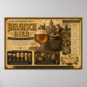Belgian Beer Heritage Chronicle Poster