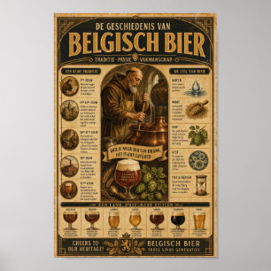 Belgian Brewing Heritage Vintage Poster
