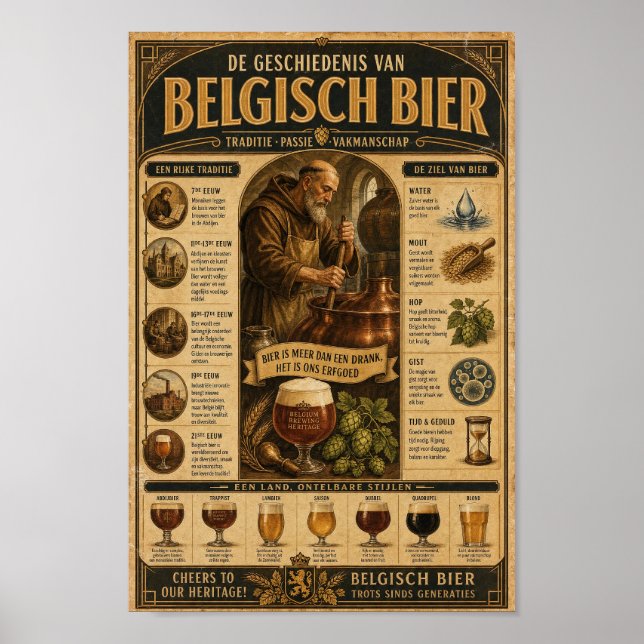 Belgian Brewing Heritage Vintage Poster (Front)