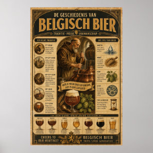 Belgian Brewing Tradition Archive Poster