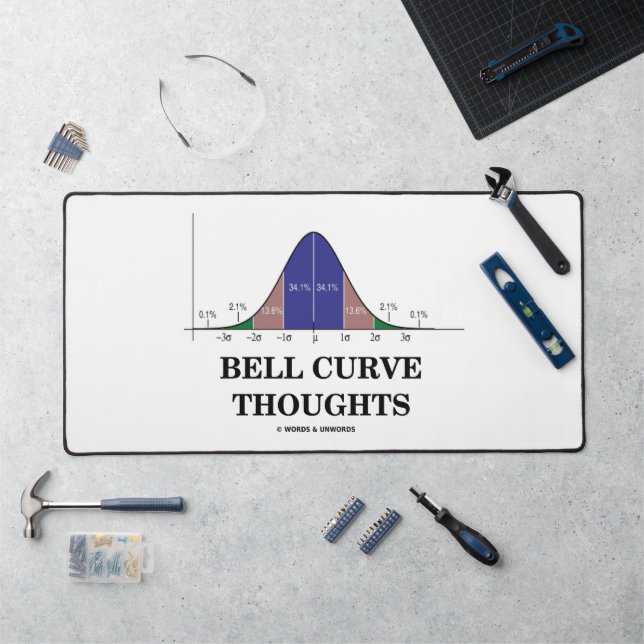 Bell Curve Thoughts Statistics Humour Desk Mat (Workstation)