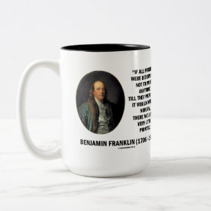 Ben Franklin Printers Not To Print Printed Quote Two-Tone Coffee Mug