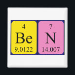 Ben periodic table name magnet<br><div class="desc">Ben spelled out as Be N (Beryllium Nitrogen) on a magnet for the scientist in you.  
 Can't find what you want?</div>