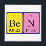 Ben periodic table name magnet<br><div class="desc">Ben spelled out as Be N (Beryllium Nitrogen) on a magnet for the scientist in you.  
 Can't find what you want?</div>