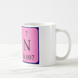 Ben periodic table name mug