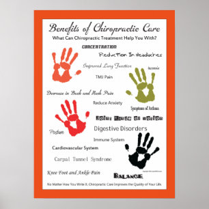 Benefits of Chiropractic Care Poster Customise