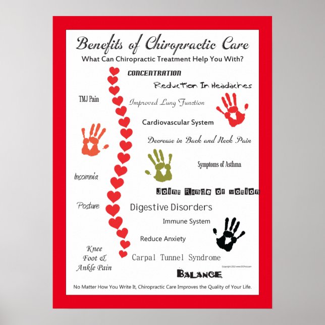 Benefits of Chiropractic Care Poster Customise (Front)
