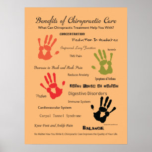Benefits of Chiropractic Care Poster Customise