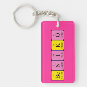 Beniko periodic table name keyring