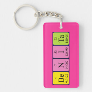 Benita periodic table name keyring