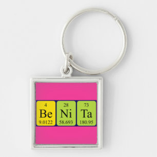 Benita periodic table name keyring