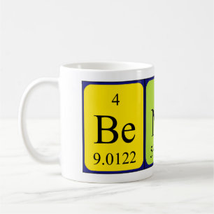 Benita periodic table name mug