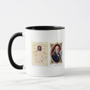 Benjamin Franklin  1847 Mug