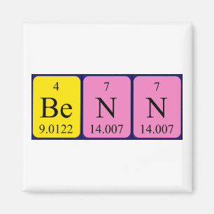 Benn periodic table name magnet