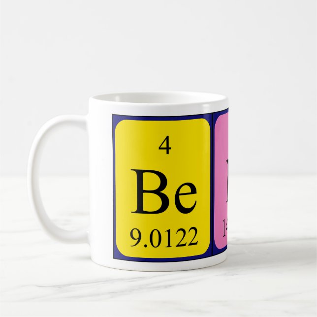 Benn periodic table name mug (Left)