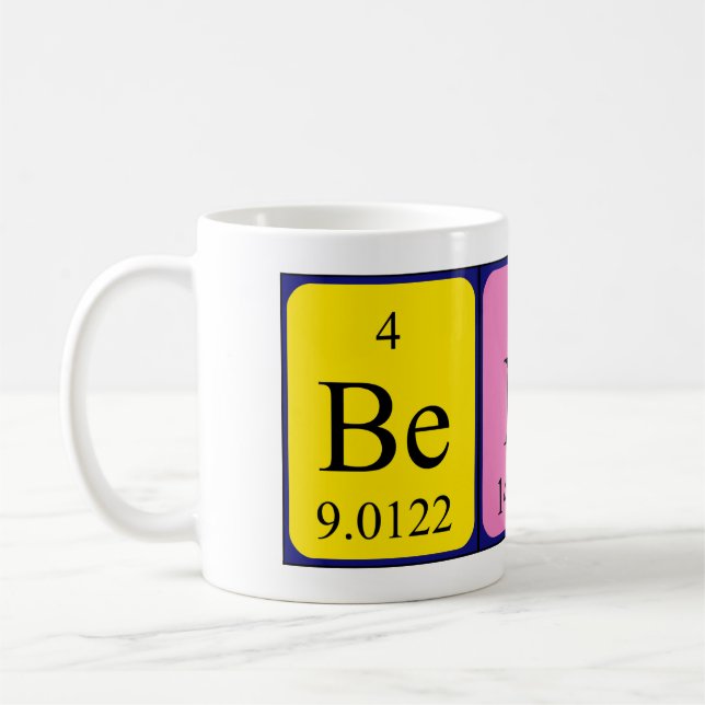 Benno periodic table name mug (Left)