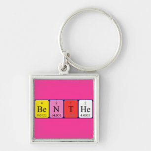 Benthe periodic table name keyring