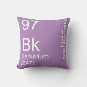 Berkelium Cushion