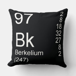 Berkelium Cushion
