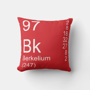 Berkelium Cushion