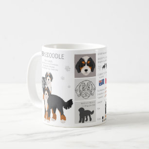Bernedoodle dog mix Coffee Mug
