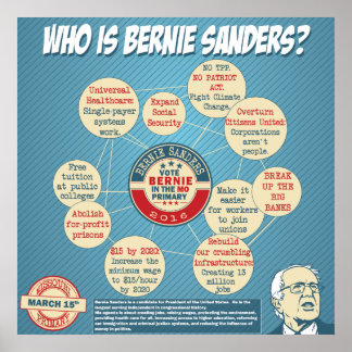 Bernie Sanders for President Poster
