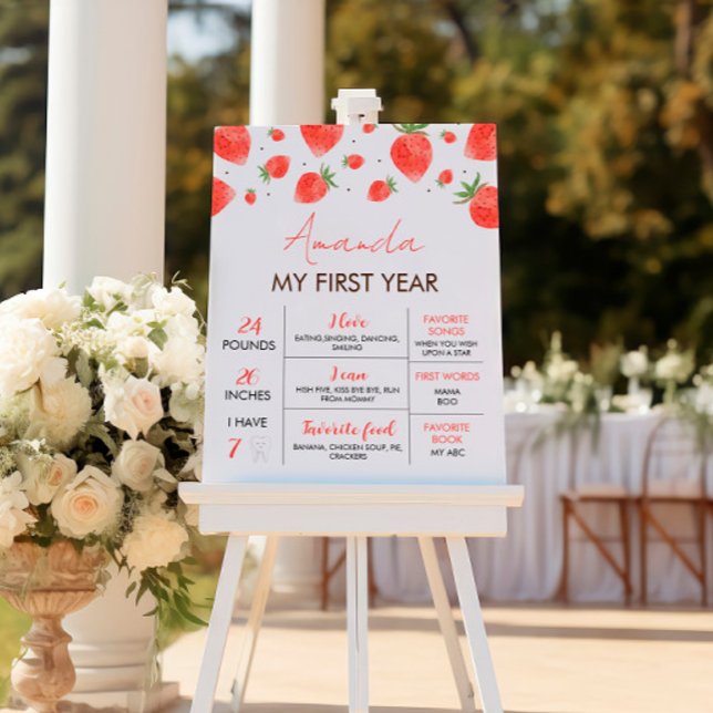 Berry 1st Birthday Milestone Sign (Creator Uploaded)