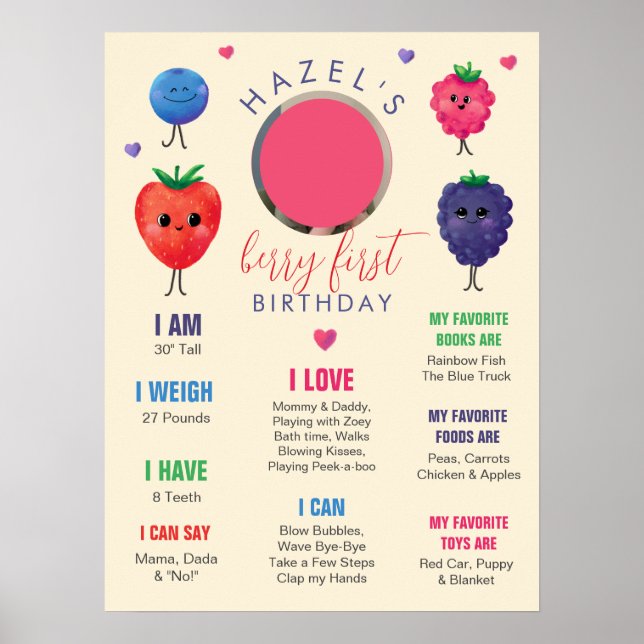 Berry First Birthday Sweet Watercolor  Poster (Front)