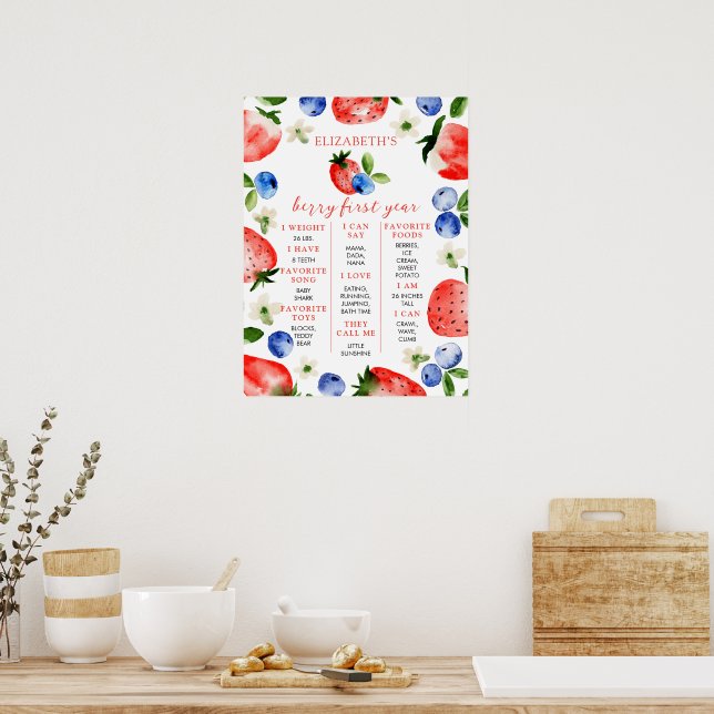 Berry Sweet 1ST BIRTHDAY MILESTONE Poster (Kitchen)