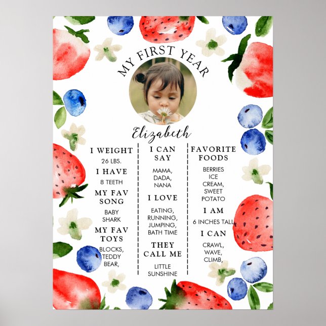 Berry Sweet 1ST BIRTHDAY MILESTONE Poster (Front)