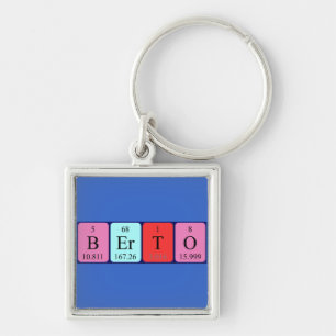 Berto periodic table name keyring