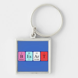 Besart periodic table name keyring