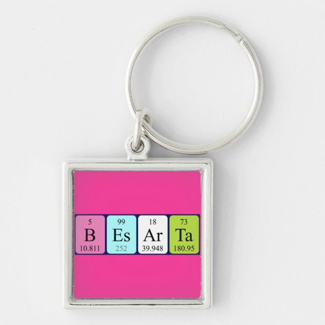 Besarta periodic table name keyring (Front)