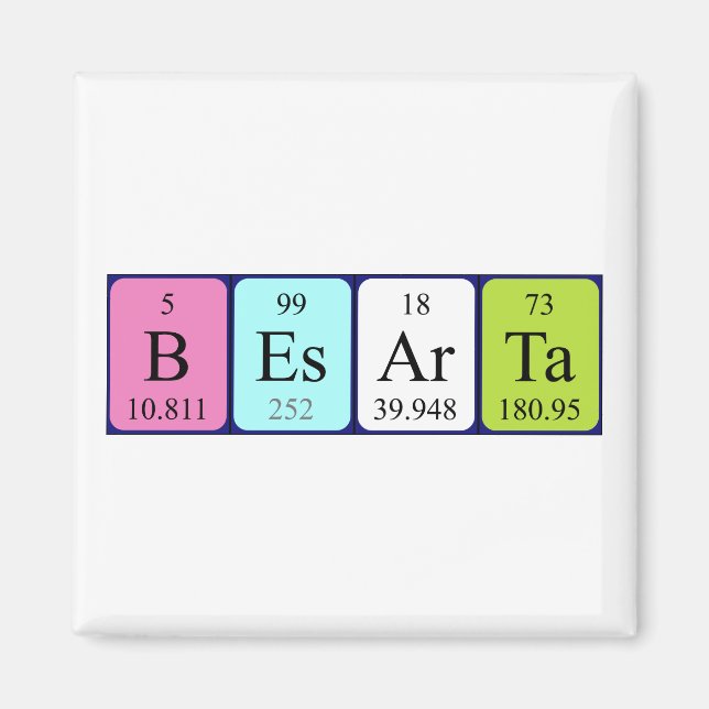 Besarta periodic table name magnet (Front)