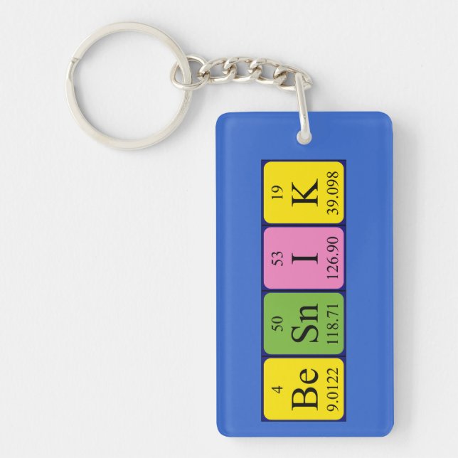 Besnik periodic table name keyring (Front)