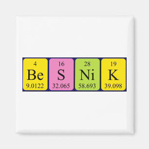 Besnik periodic table name magnet