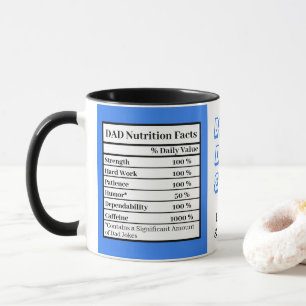 Best Dad Ever Fathers Day Funny Attributes Blue Mug