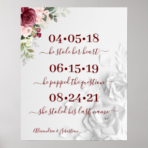 Best Day Floral Wedding Date Yes Day Sign