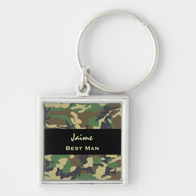 BEST MAN Custom Name WOODLAND CAMO V01 Key Ring (Front)