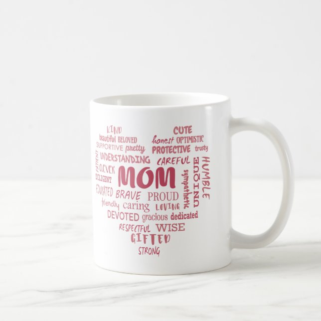 Best Mother qualities and mum characteristics Invi Coffee Mug (Right)