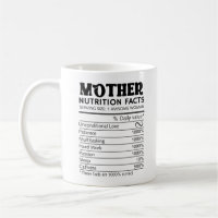 Best Mum Ever Floral with Mother Nutritional Facts