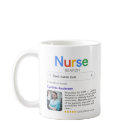 Best Nurse Ever Search Result Photo & Message