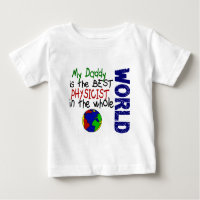 Best Physicist In World 2 (Daddy)