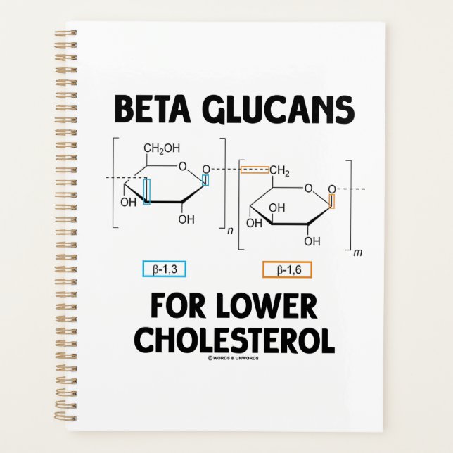 Beta Glucans For Lower Cholesterol Molecule Planner (Front)