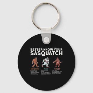 Better Know Your Sasquatch Bigfoot Yeti Yowie Funn Key Ring